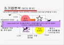 국내 1위에서 세계 1위로 신세계 E.MART (이마트) 20페이지