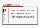 국내 1위에서 세계 1위로 신세계 E.MART (이마트) 23페이지
