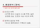 국내 1위에서 세계 1위로 신세계 E.MART (이마트) 28페이지