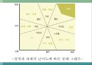 몰입의 즐거움 12페이지