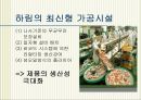 식품 서비스 산업의 미래 “하림” 18페이지