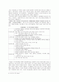 여성과 정신건강 9페이지