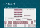 STX조선 13페이지
