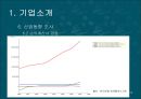 STX조선 15페이지