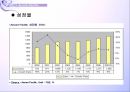 아모레퍼시픽 [Amore Pacific] 9페이지