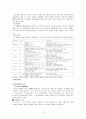 인간 교육 5페이지