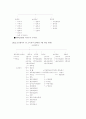 조선총독부의 행정 4페이지