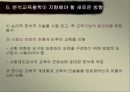 분석철학 17페이지