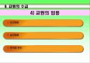 교육 인사 행정 14페이지