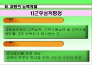 교육 인사 행정 18페이지