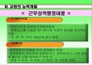교육 인사 행정 21페이지