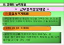 교육 인사 행정 24페이지
