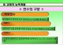 교육 인사 행정 27페이지