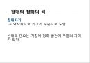 청화자기 [靑花瓷器]  15페이지