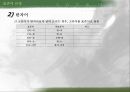 표준어 규정.PPT자료 19페이지