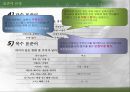 표준어 규정.PPT자료 22페이지