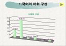 어휘 3페이지