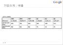 구글 성공전략  8페이지