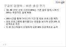 구글 성공전략  21페이지