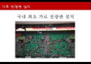 스포츠 마케팅 (스포츠 마케팅 정의, 스포츠 마케팅 종류, 스포츠 마케팅 사례분석, 스포츠 마케팅 사례 분석, 스포츠마케팅 정의, 스포츠마케팅 종류, 스포츠마케팅 사례분석, 스포츠마케팅정의, 스포츠마케팅) 13페이지