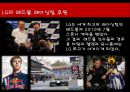 스포츠 마케팅 (스포츠 마케팅 정의, 스포츠 마케팅 종류, 스포츠 마케팅 사례분석, 스포츠 마케팅 사례 분석, 스포츠마케팅 정의, 스포츠마케팅 종류, 스포츠마케팅 사례분석, 스포츠마케팅정의, 스포츠마케팅) 19페이지