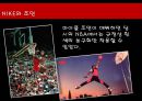 스포츠 마케팅 (스포츠 마케팅 정의, 스포츠 마케팅 종류, 스포츠 마케팅 사례분석, 스포츠 마케팅 사례 분석, 스포츠마케팅 정의, 스포츠마케팅 종류, 스포츠마케팅 사례분석, 스포츠마케팅정의, 스포츠마케팅) 22페이지