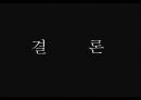 스포츠 마케팅 (스포츠 마케팅 정의, 스포츠 마케팅 종류, 스포츠 마케팅 사례분석, 스포츠 마케팅 사례 분석, 스포츠마케팅 정의, 스포츠마케팅 종류, 스포츠마케팅 사례분석, 스포츠마케팅정의, 스포츠마케팅) 29페이지