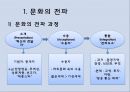 한류(韓流)현상이 중국 신세대 패션에 미친 영향 분석 6페이지
