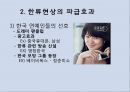 한류(韓流)현상이 중국 신세대 패션에 미친 영향 분석 10페이지