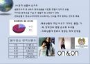 한류(韓流)현상이 중국 신세대 패션에 미친 영향 분석 19페이지
