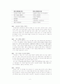 개인은행계좌 - 거울속의 사람과 시작하기 2페이지