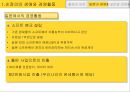 손정의의 생애와 성공전략 4페이지