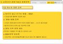 손정의의 생애와 성공전략 11페이지