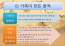 ‘치유하는 글쓰기’ 17페이지