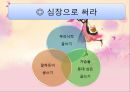 ‘치유하는 글쓰기’ 22페이지
