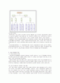 정보사회의 순기능  3페이지