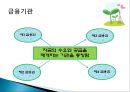 금융기관의 윤리 4페이지