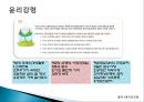 금융기관의 윤리 10페이지
