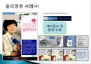 금융기관의 윤리 20페이지