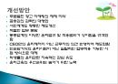 금융기관의 윤리 24페이지