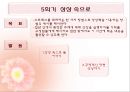 스트레스 집단상담 프로그램 10페이지