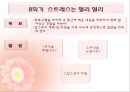 스트레스 집단상담 프로그램 13페이지