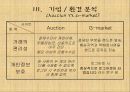 G마켓 [인터넷쇼핑몰]  9페이지