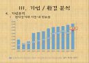 G마켓 [인터넷쇼핑몰]  17페이지
