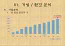 G마켓 [인터넷쇼핑몰]  18페이지