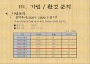 G마켓 [인터넷쇼핑몰]  19페이지