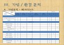 G마켓 [인터넷쇼핑몰]  21페이지