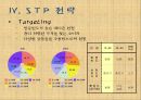 G마켓 [인터넷쇼핑몰]  25페이지