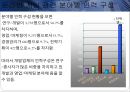 (온라인 게임시장) 12페이지