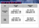 (온라인 게임시장) 17페이지